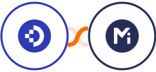 DocuWare + Mightyforms Integration