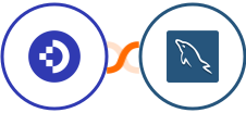 DocuWare + MySQL Integration