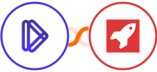 Dominate Ai + AeroLeads Integration