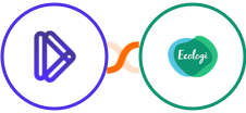 Dominate Ai + Ecologi Integration