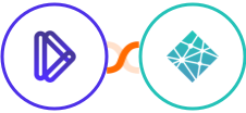 Dominate Ai + Netlify Integration