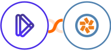 Dominate Ai + Pivotal Tracker Integration