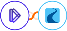 Dominate Ai + Ryver Integration