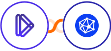 Dominate Ai + Viral Loops Integration