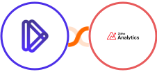 Dominate Ai + Zoho Analytics Integration