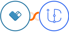 Donately + iCommunity Integration