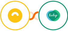 Doppler + Ecologi Integration