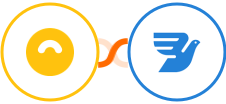 Doppler + MessageBird Integration