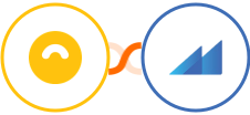 Doppler + Metroleads Integration