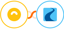 Doppler + Ryver Integration