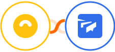 Doppler + Twist Integration