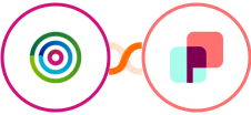 dotdigital + DynaPictures Integration