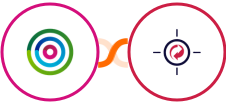 dotdigital + RetargetKit Integration