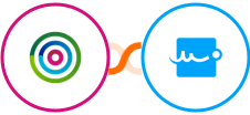 dotdigital + Signaturely Integration