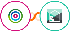 dotdigital + Splitwise Integration