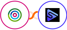 dotdigital + Switchboard Integration