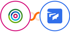 dotdigital + Twist Integration