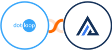 Dotloop + AgencyZoom Integration