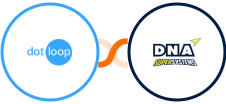 Dotloop + DNA Super Systems Integration