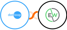 Dotloop + EverWebinar Integration