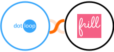 Dotloop + Frill Integration
