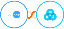 Dotloop + Gist Integration