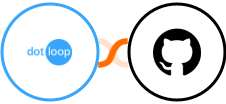 Dotloop + GitHub Integration