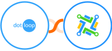 Dotloop + LeadConnector Integration
