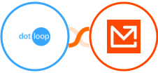 Dotloop + Mailparser Integration