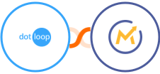 Dotloop + Mautic Integration