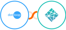 Dotloop + Netlify Integration