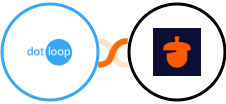 Dotloop + Nutshell Integration