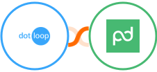 Dotloop + PandaDoc Integration