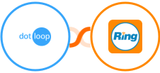 Dotloop + RingCentral Integration