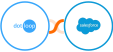 Dotloop + Salesforce Marketing Cloud Integration