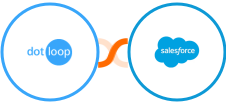 Dotloop + Salesforce Integration