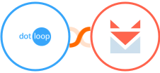 Dotloop + SendFox Integration