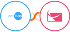 Dotloop + Sendlane Integration