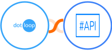 Dotloop + SharpAPI Integration