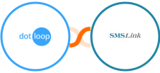 Dotloop + SMSLink  Integration