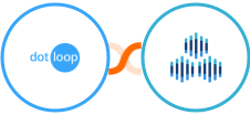 Dotloop + TexAu Integration