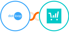 Dotloop + ThriveCart Integration