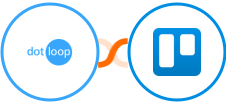 Dotloop + Trello Integration