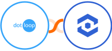 Dotloop + WhatConverts Integration
