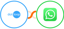 Dotloop + WhatsApp Integration