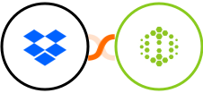 Dropbox + Hexometer Integration