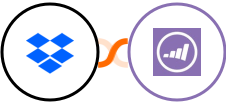 Dropbox + Marketo Integration