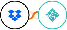 Dropbox + Netlify Integration