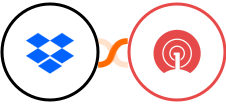 Dropbox + OneSignal Integration