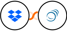 Dropbox + PipelineCRM Integration